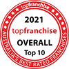 Top Franchise 2020 Overall Ranked #1